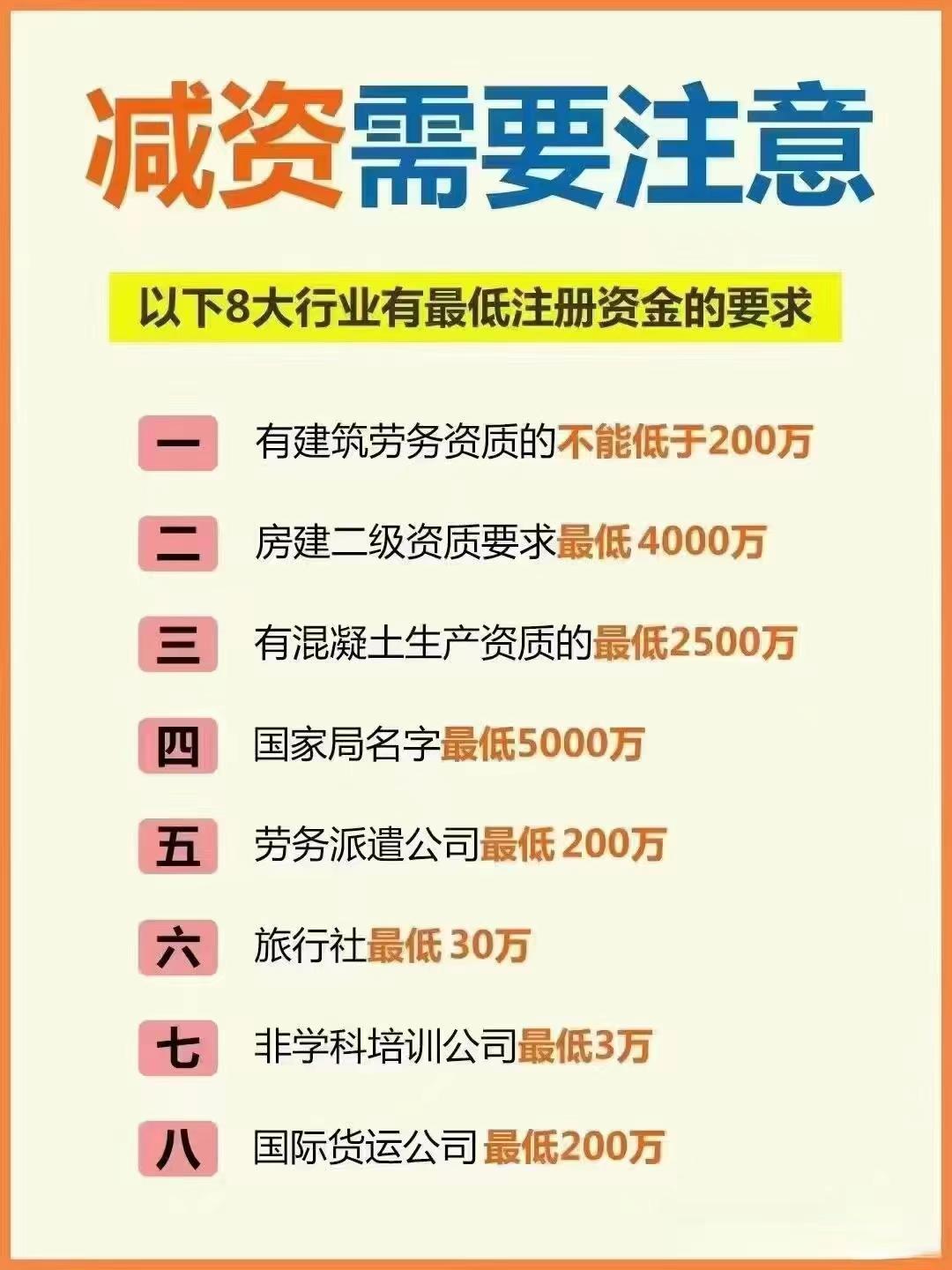 渭南公司减资？八大行业要注意！